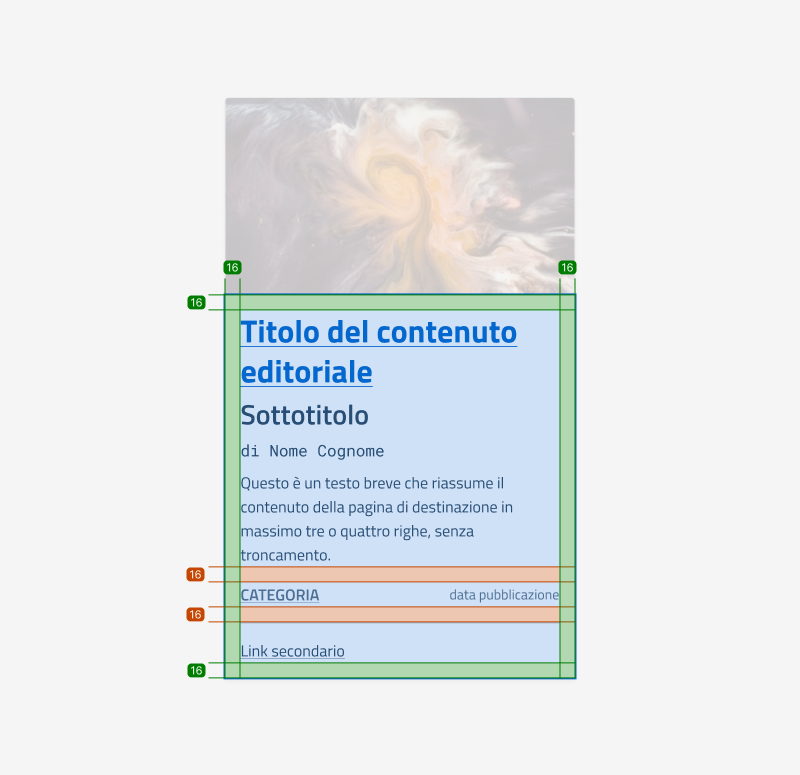 Le specifiche di design della card editoriale