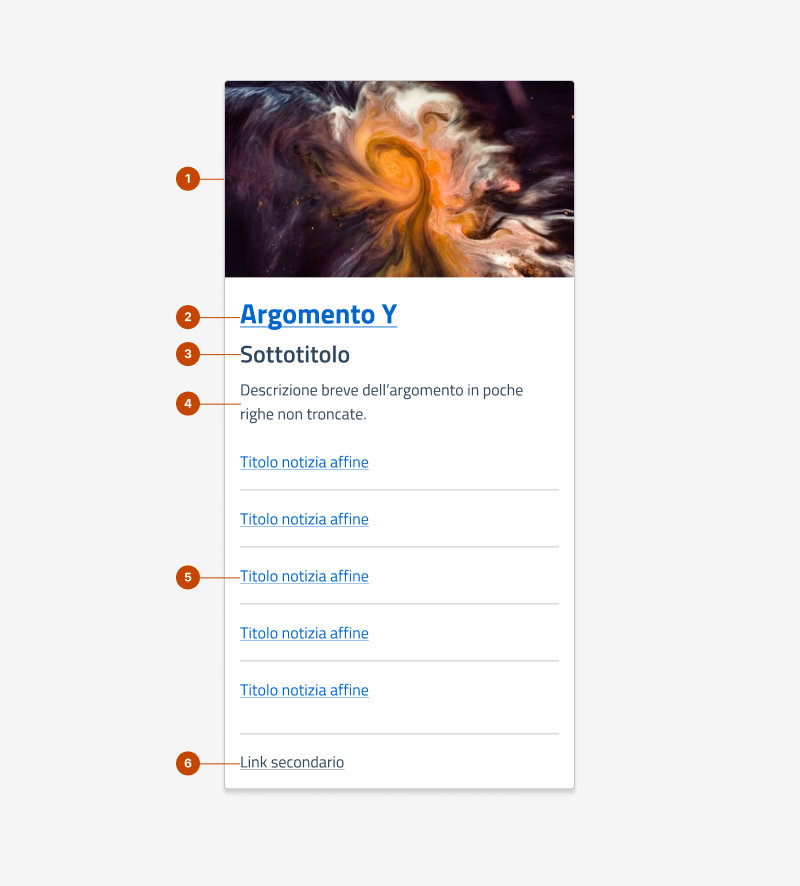 Gli elementi che formano la card link correlati