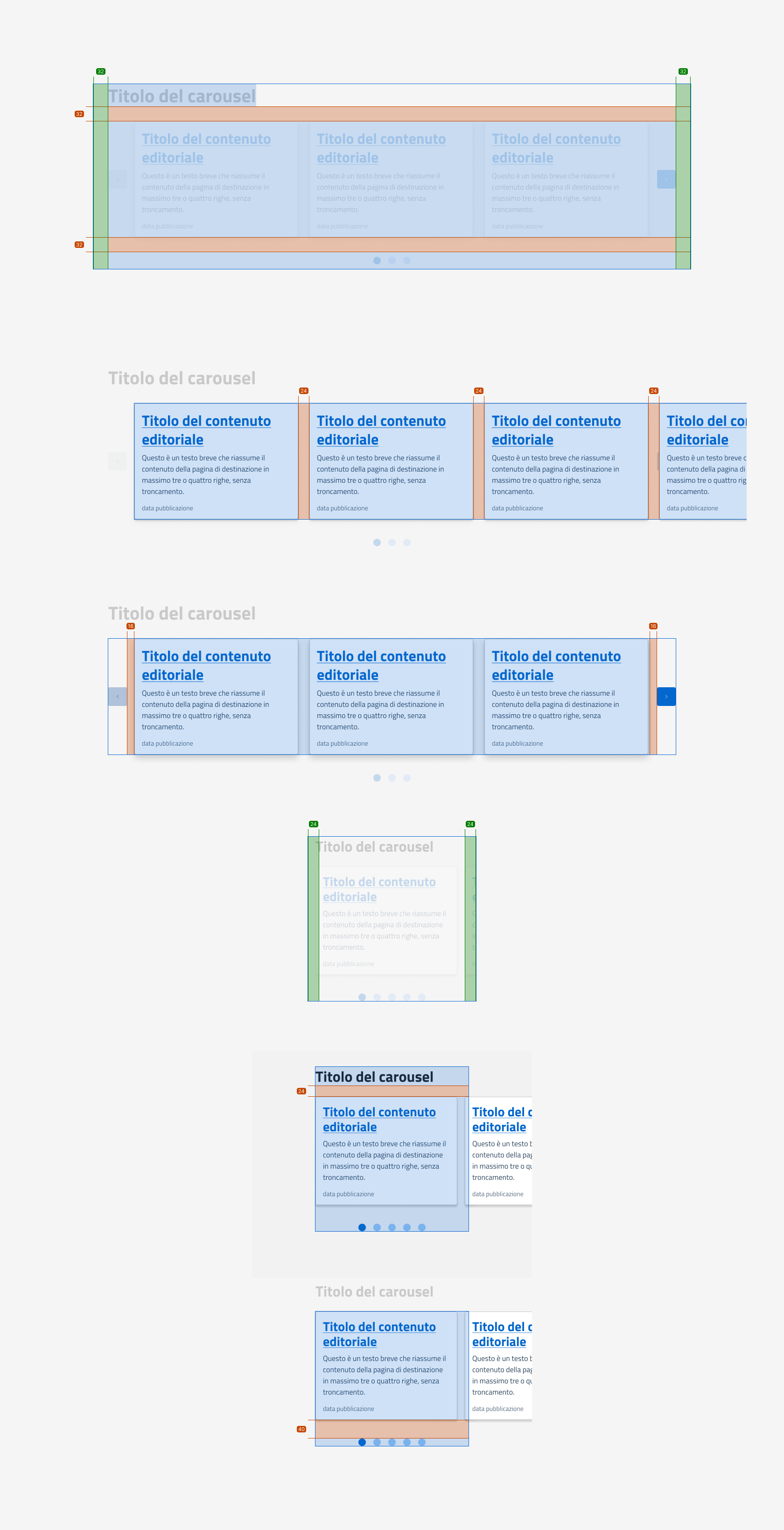 Specifiche di design del carousel
