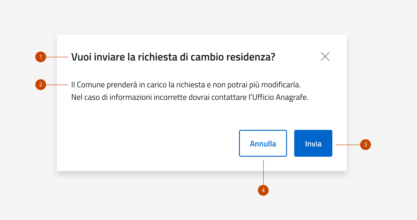 Un esempio microcopy per una modale di conferma