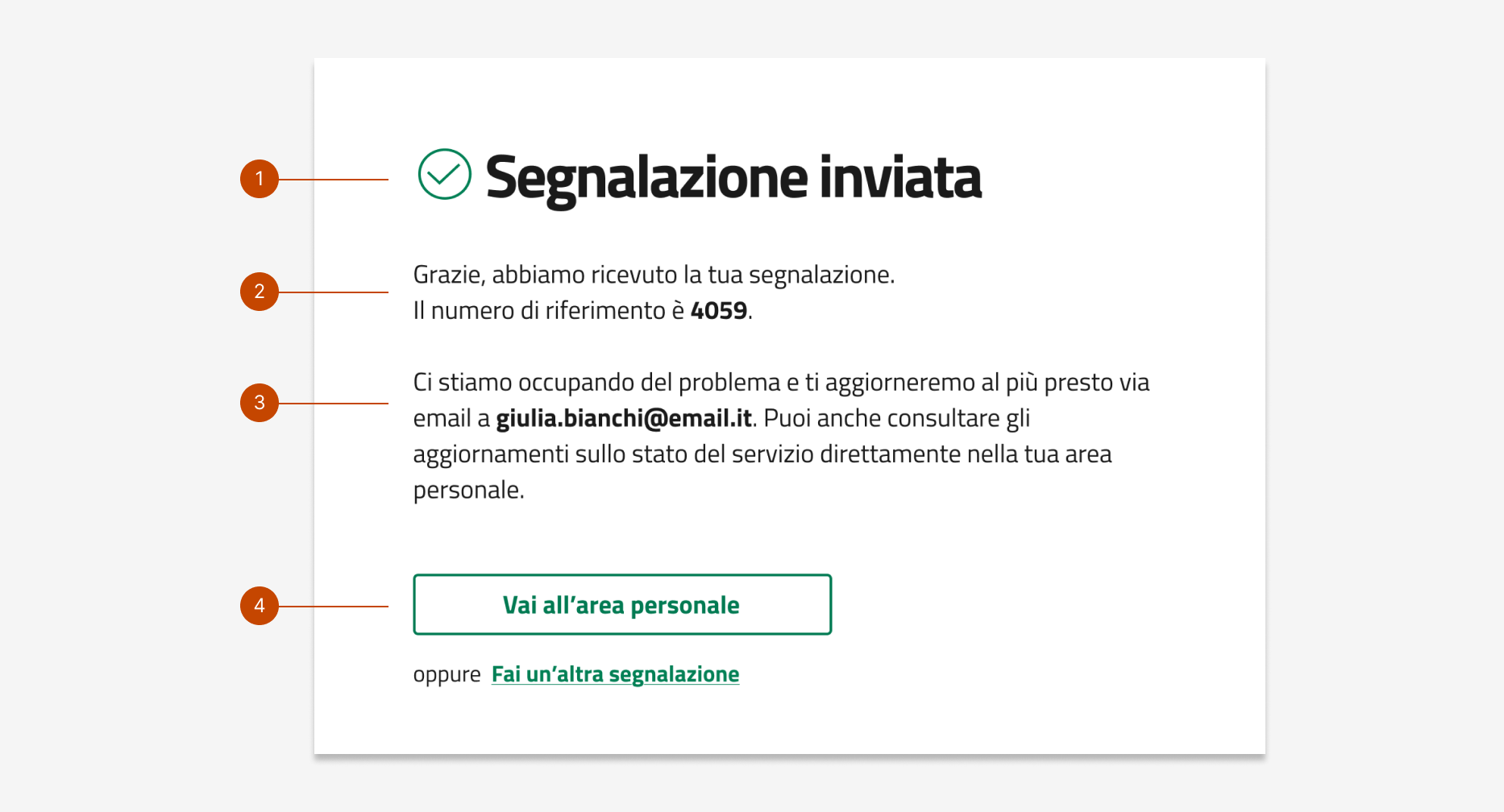 Un esempio microcopy per un messaggio di conferma